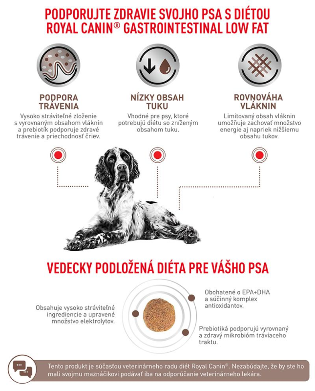 vhn-dog-gastrointestinal-low-fat-8